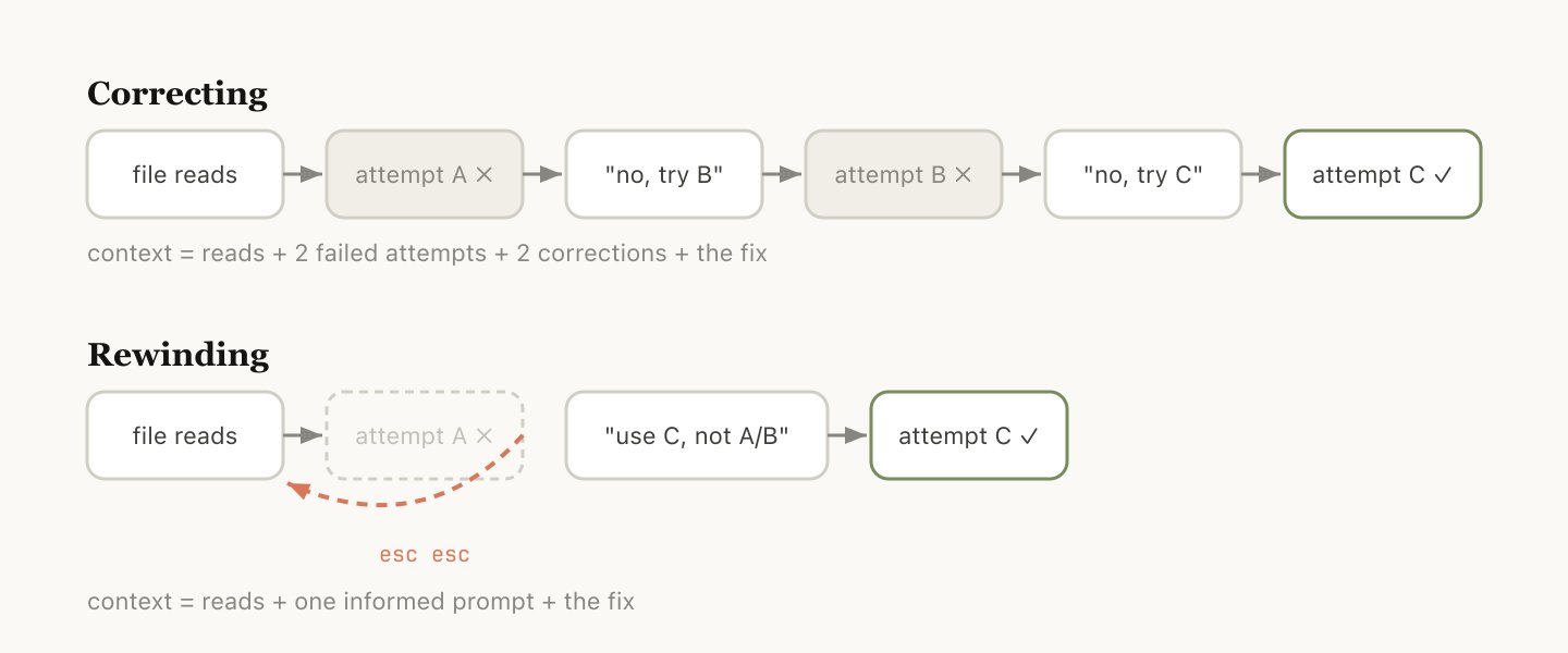 Correcting vs Rewinding：上下文组成对比